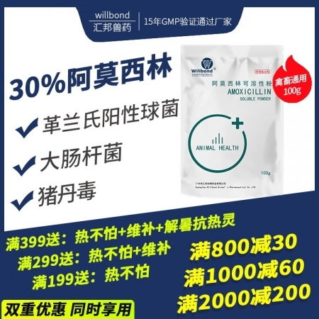 獸藥產(chǎn)業(yè)全景透視 從原料到直銷，價格、名錄與市場解析